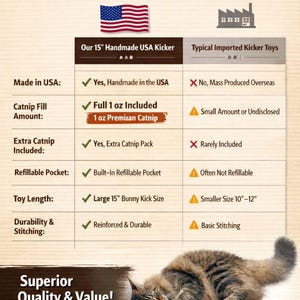 Refillable 15" Denim Catnip Kicker Toy – Long Cat Kick Stick for Cats, Kittens – Handmade USA image 2
