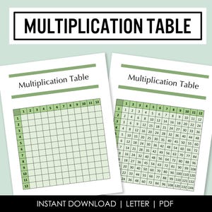 Multiplication Table - Math Worksheet - Math Practice - Instant Download - Print at Home