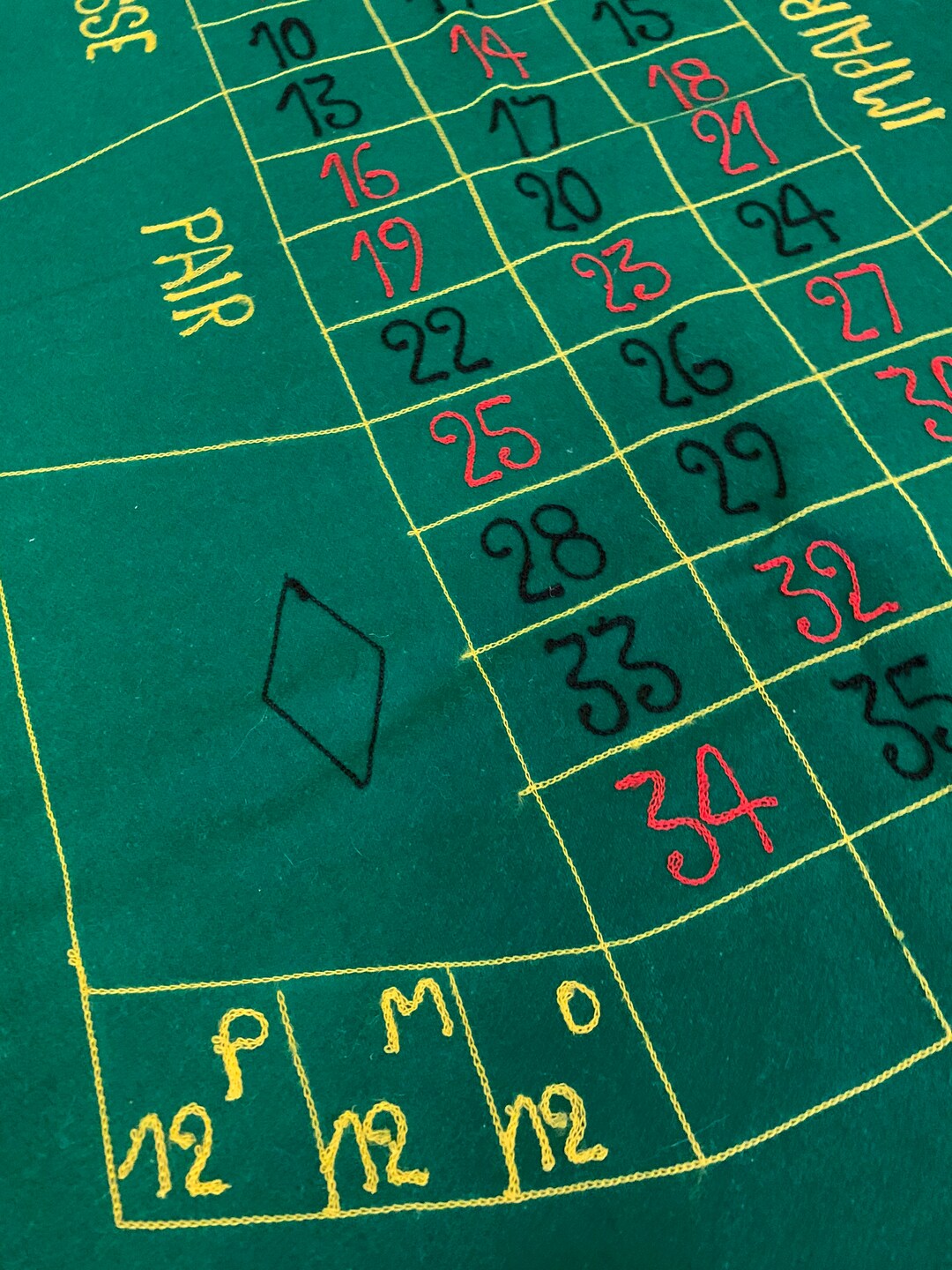 Vintage Handsewn Felt Craps Table Mat Etsy