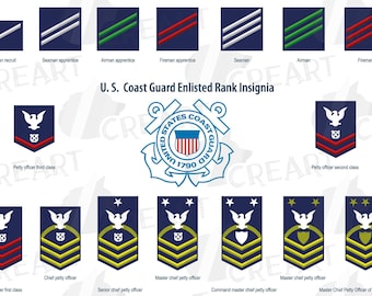 US Coast Guard enlisted rank insignia collection, US Coast