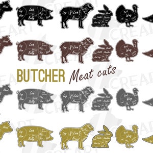 Butcher Diagram Clip Art: Meat Cuts Chart (Digital Download)