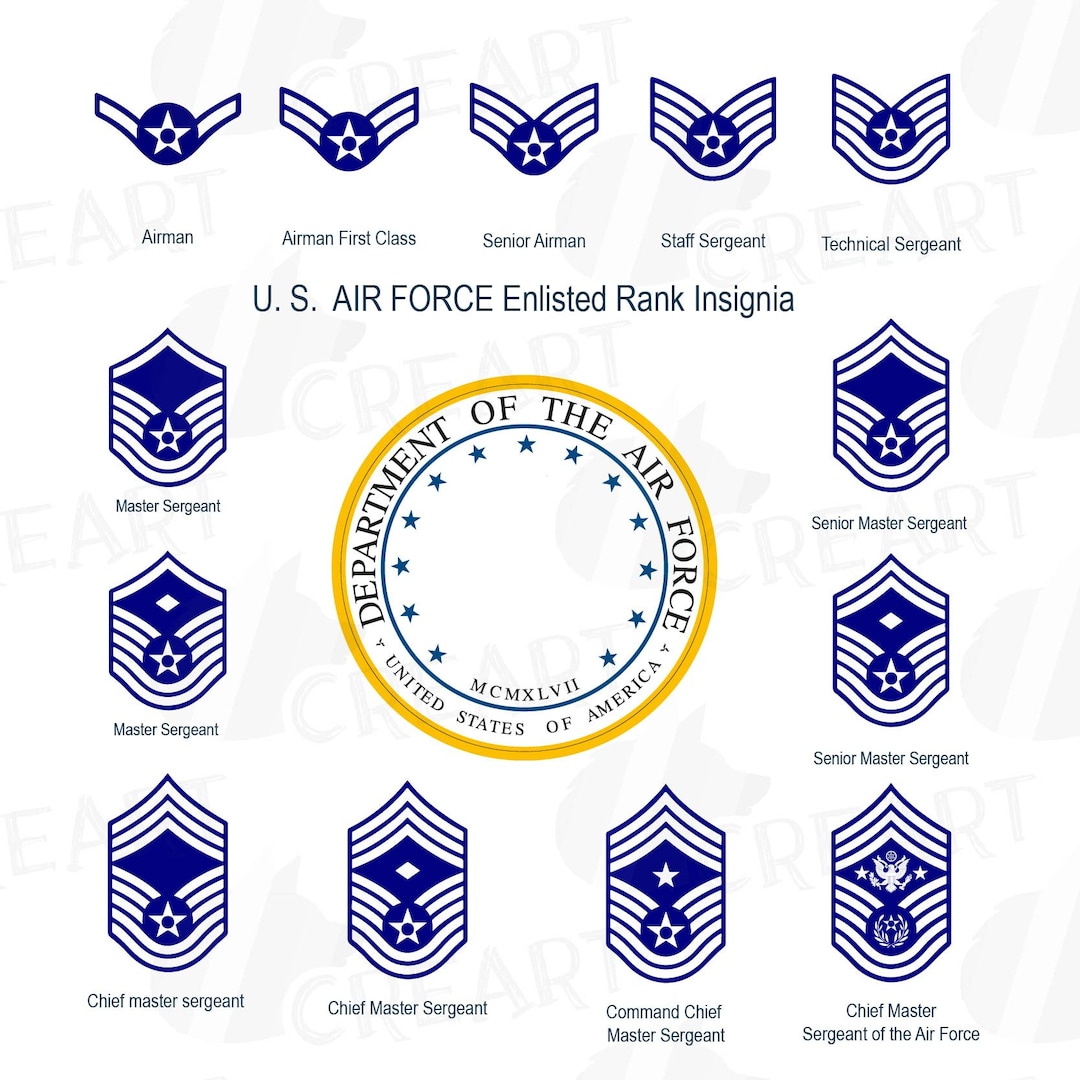 US Air Force Enlisted Rank Insignia Vector Collection. United States Armed Forces Clipart