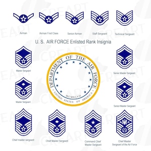 US Air Force enlisted rank insignia vector collection. United States Armed Forces clipart. Military theme frame png. Png, svg, eps, files.