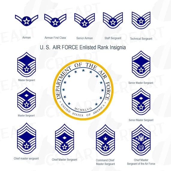 Clip Art Svg Files Us Air Force Enlisted Rank Insignia Collection Png