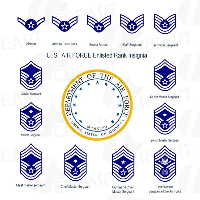 Us Air Force Enlisted Rank Insignia Vector Collection United Etsy