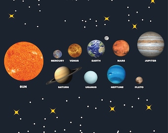 Watercolor solar system with planets. Printable galaxy decoration, planets with names vector graphic. Png, jpg, vector, files included