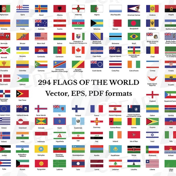 World Flags With Names Printable Etsy