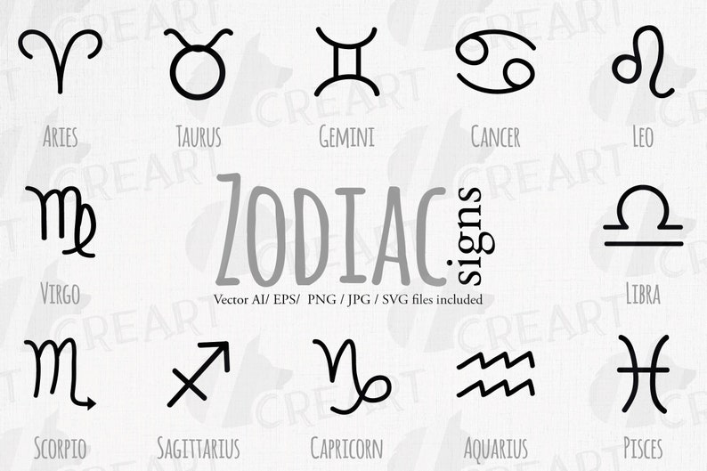 Printable Zodiac Signs Clip Art. Astrology Home and Gift | Etsy