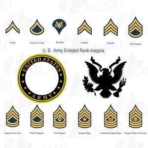 US Army enlisted rank insignia collection. Military frame clip art pack. United States Armed Forces clip art, vector, PNG, svg, eps files.