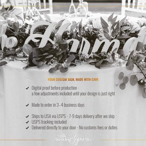 WeddingSignsBG info graphic showing USA shipping details, USPS delivery and no customs fees