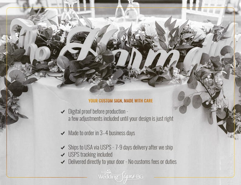 WeddingSignsBG info graphic showing USA shipping details, USPS delivery and no customs fees