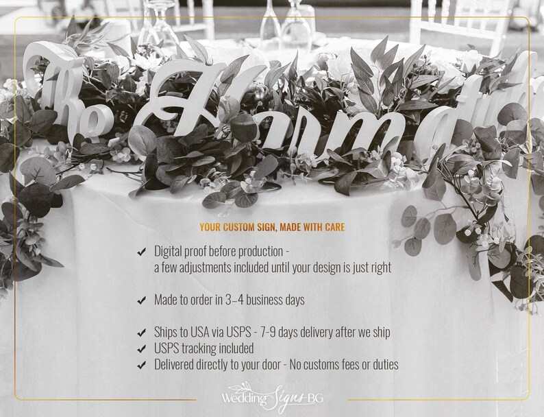 WeddingSignsBG info graphic showing USA shipping details, USPS delivery and no customs fees