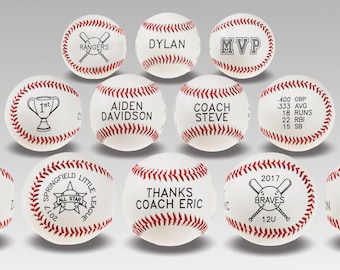 Set of 12+  Custom Baseballs - Team Discount