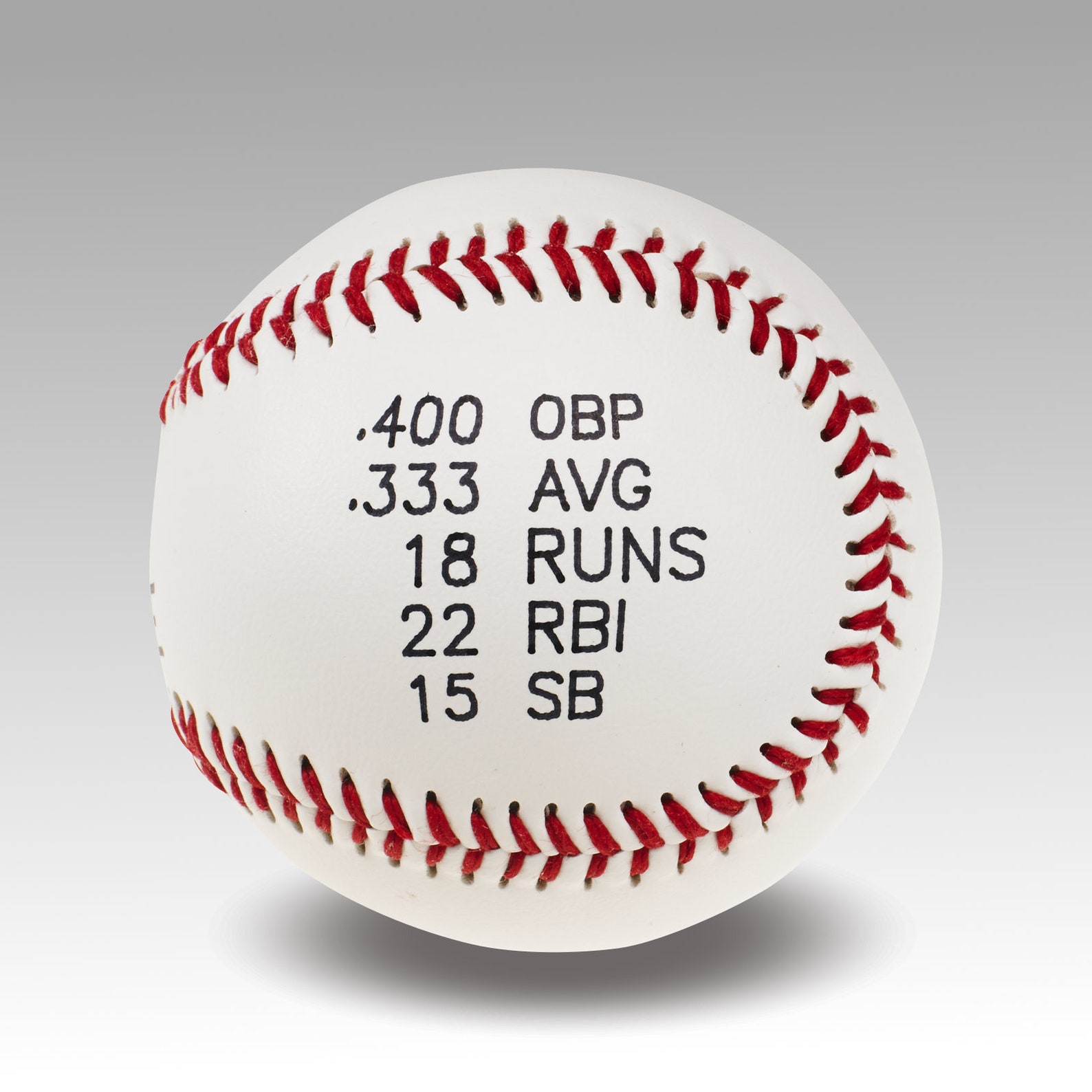 Set of 12 Custom Baseballs Team Discount Etsy