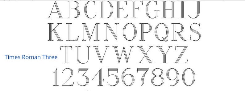 Op de afbeelding: Een lettertypekaart met de hoofdletters A tot en met Z, de cijfers 1 tot en met 9 en 0, en de tekst "Times Roman Three".
