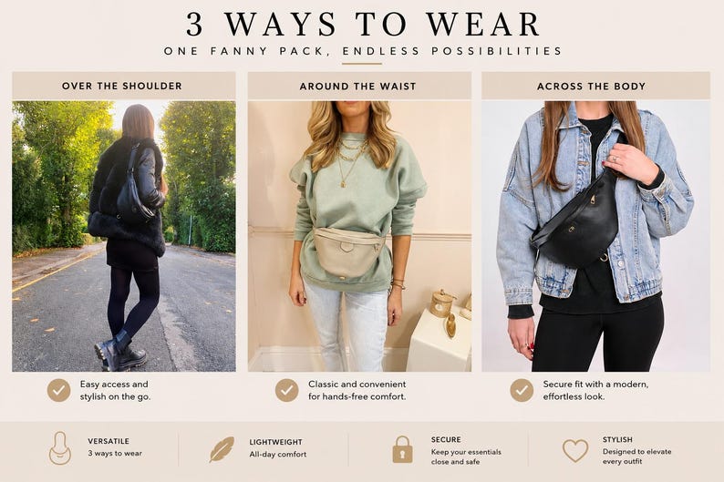 Peut inclure: Un sac banane pr&eacute;sent&eacute; de trois mani&egrave;res : sur l'&eacute;paule, autour de la taille et en bandouli&egrave;re. Le texte indique 3 WAYS TO WEAR, ONE FANNY PACK, ENDLESS POSSIBILITIES, VERSATILE, LIGHTWEIGHT, SECURE, et STYLISH avec des coches.