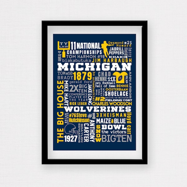 Michigan Wolverines (University of Michigan) Football (Big Ten) Team Collage Print