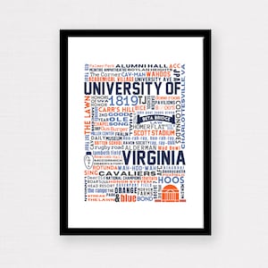 Collageprint UVA (University of Virginia - ACC) Grounds / Buildings