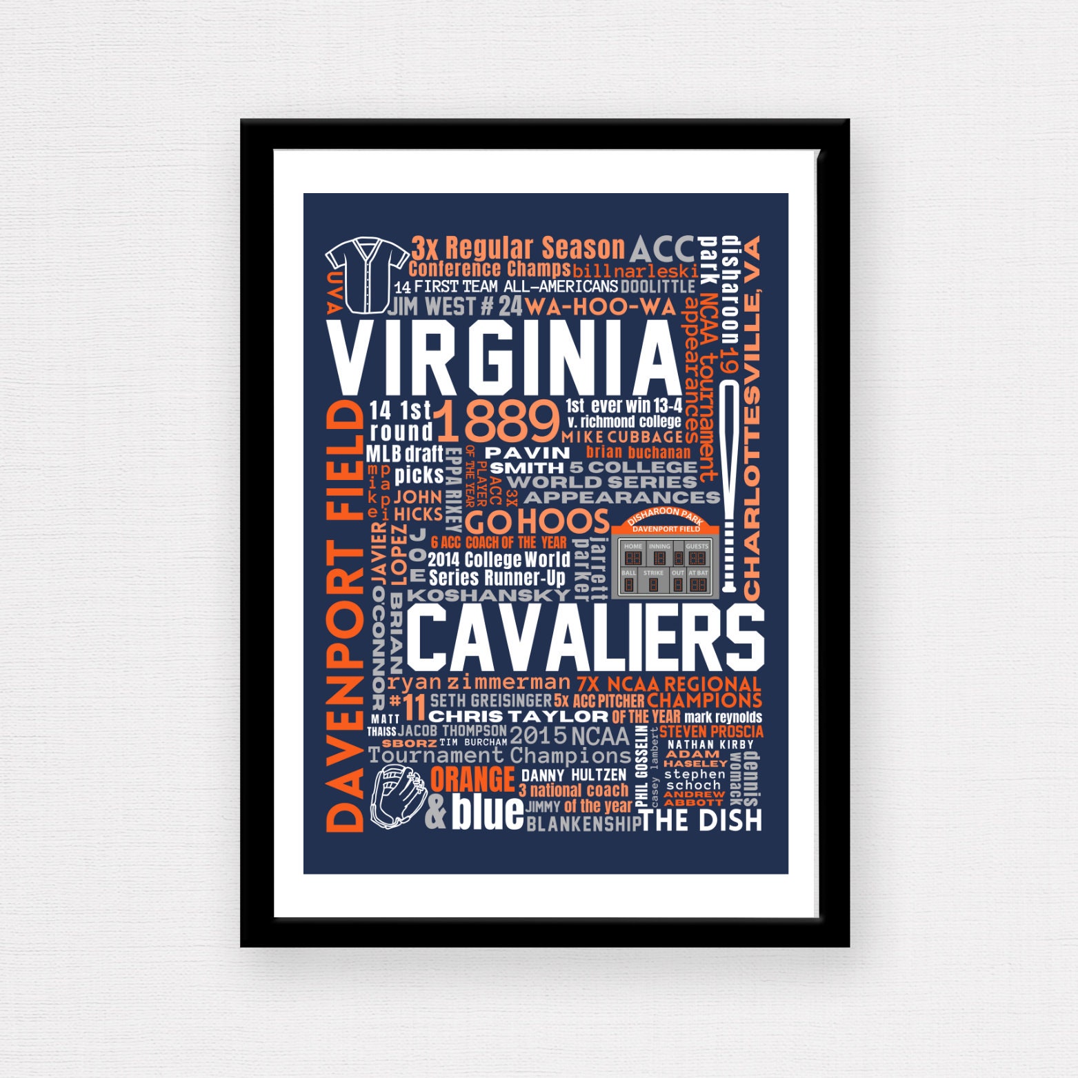 UVA (university of Virginia) Baseball (ACC) Team Collage Print - Etsy, image size:1563x1563