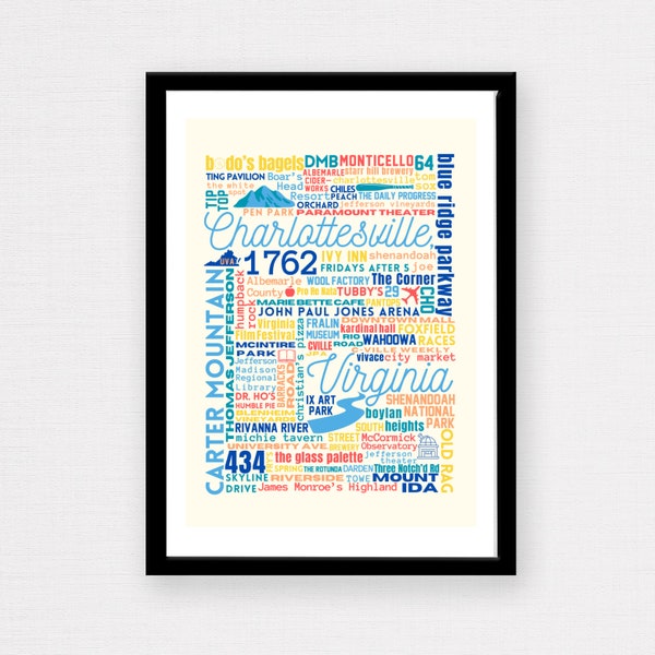 Charlottesville, Virginia Collage Print - Multiple Color Options