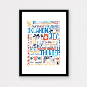 Impresión de collage del equipo Oklahoma City Thunder OKC (NBA)