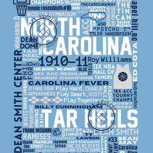 May include: A blue and white word art design featuring the name "North Carolina Tar Heels" with the text "1910-11 Roy Williams" and "6x National Champions" in a blue font. The design also includes the names of notable players and coaches, including Michael Jordan, Dean Smith, and James Worthy.