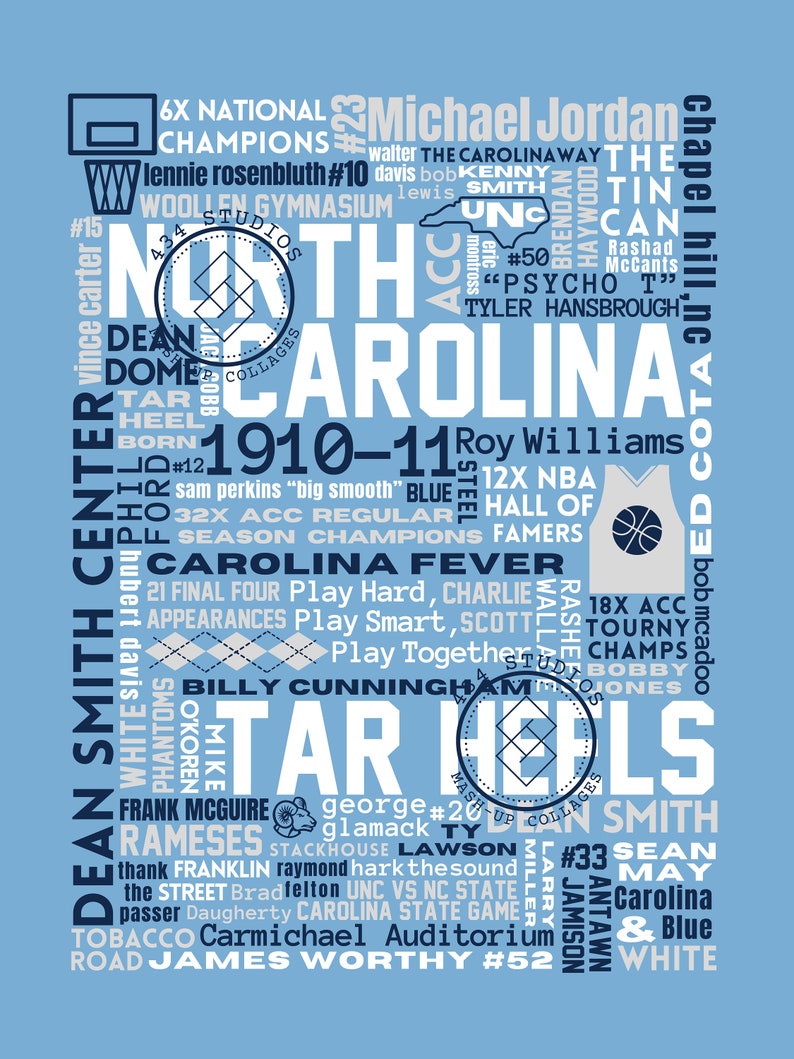 May include: A blue and white word art design featuring the name "North Carolina Tar Heels" with the text "1910-11 Roy Williams" and "6x National Champions" in a blue font. The design also includes the names of notable players and coaches, including Michael Jordan, Dean Smith, and James Worthy.