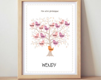 family tree, nursery poster, birth gift poster, 7 or 15 names
