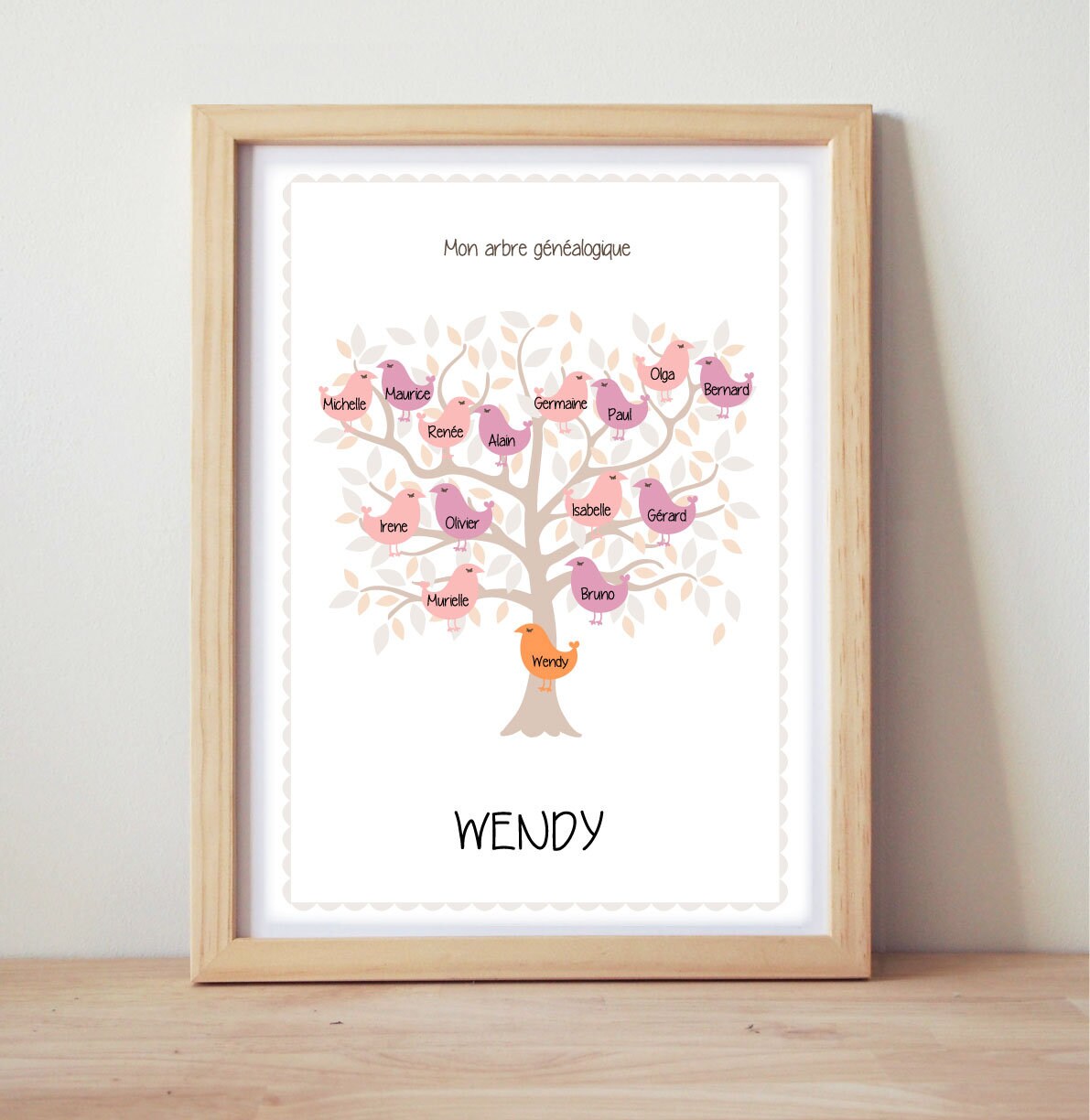 Arbre Généalogique, Affiche Chambre d'enfant, Cadeau de Naissance, 7 ou 15 Noms à Personnaliser, Pos