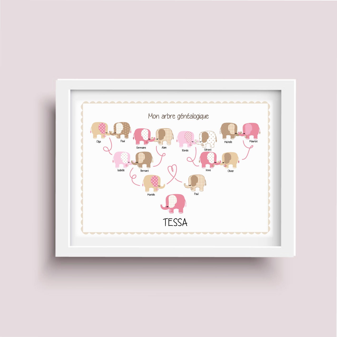 Arbre Généalogique, Affiche Chambre d'enfant, Cadeau de Naissance, 7 ou 15 Noms à Personnaliser, Pos