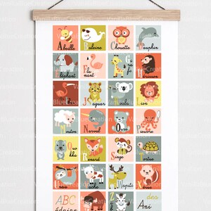 nursery poster, personalized birth gift, decor poster birth