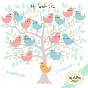 Clipart Family Tree, birth announcement , clipart birth, decoration birth, birth gift