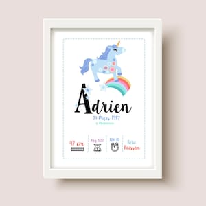 nursery poster, personalized birth gift, decor poster birth