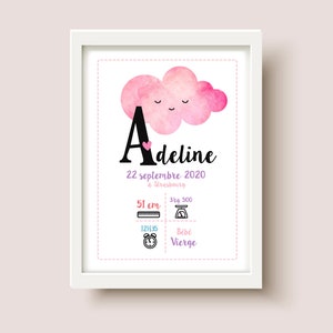 nursery poster, personalized birth gift, decor poster birth