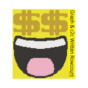 Puede incluir: Una imagen de arte de píxeles amarilla de una cara sonriente con signos de dólar sobre la boca. El texto "Graph & c2c Written Rowcount" está en el lado derecho de la imagen.