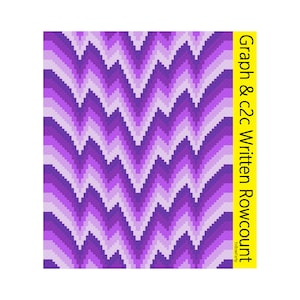 Op de afbeelding: Een paars en wit chevron-patroon met de tekst "Graph & c2c Written Rowcount" in geel.