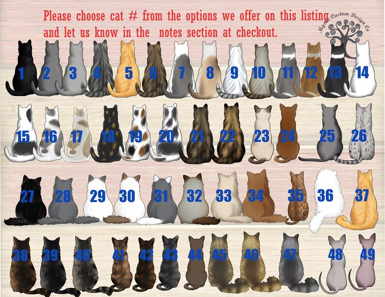 Cat Lover Gift Personalized Cat Water Bottle Cat Bottle Cat Mom Bottle Gift For Cat Mom Custom Cat Mom Cats Personalized Water Bottle