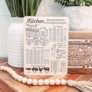 Imán para nevera con tabla de conversión de cocina, tabla de medición de cocina, tabla de conversión de medidas, regalo de cocina, regalo para mamá, regalo de ducha