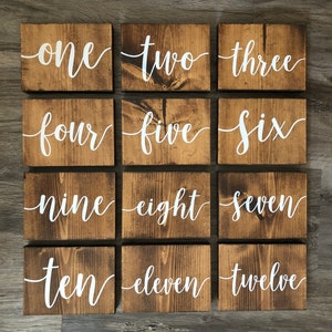 May include: Twelve wooden signs with white painted numbers from one to twelve. The signs are arranged in four rows of three signs each.