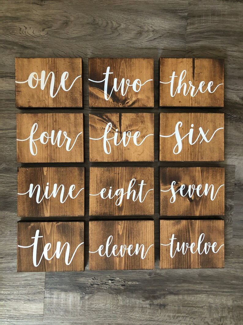 May include: Twelve wooden signs with white painted numbers from one to twelve. The signs are arranged in four rows of three signs each.