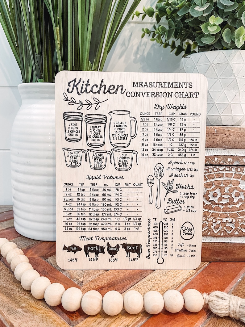 K&ouml;nnte beinhalten: Eine K&uuml;chen-Umrechnungstabelle aus Holz mit Ma&szlig;en f&uuml;r Trockengewichte, Fl&uuml;ssigkeitsvolumina, Fleischtemperaturen und Backofentemperaturen. Die Tabelle zeigt Illustrationen von Messbechern, L&ouml;ffeln und einer Stange Butter.