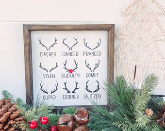Rentier-Namensschild, Rentier-Geweih-Weihnachtsschild, Weihnachtsdekoration, Feiertagsschild, Rudolph das rotnasige Rentierschild, Winterschild