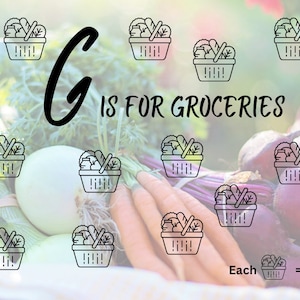 Groceries Savings Challenge for A6 Cash Envelopes | Printable | A6 Budget Binder | Budget Binder Insert | Cash Stuffing