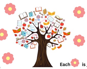 Tree of Knowledge | Digital Download | Cash Envelopes | A6 Printable | Budget Binder | Low Income