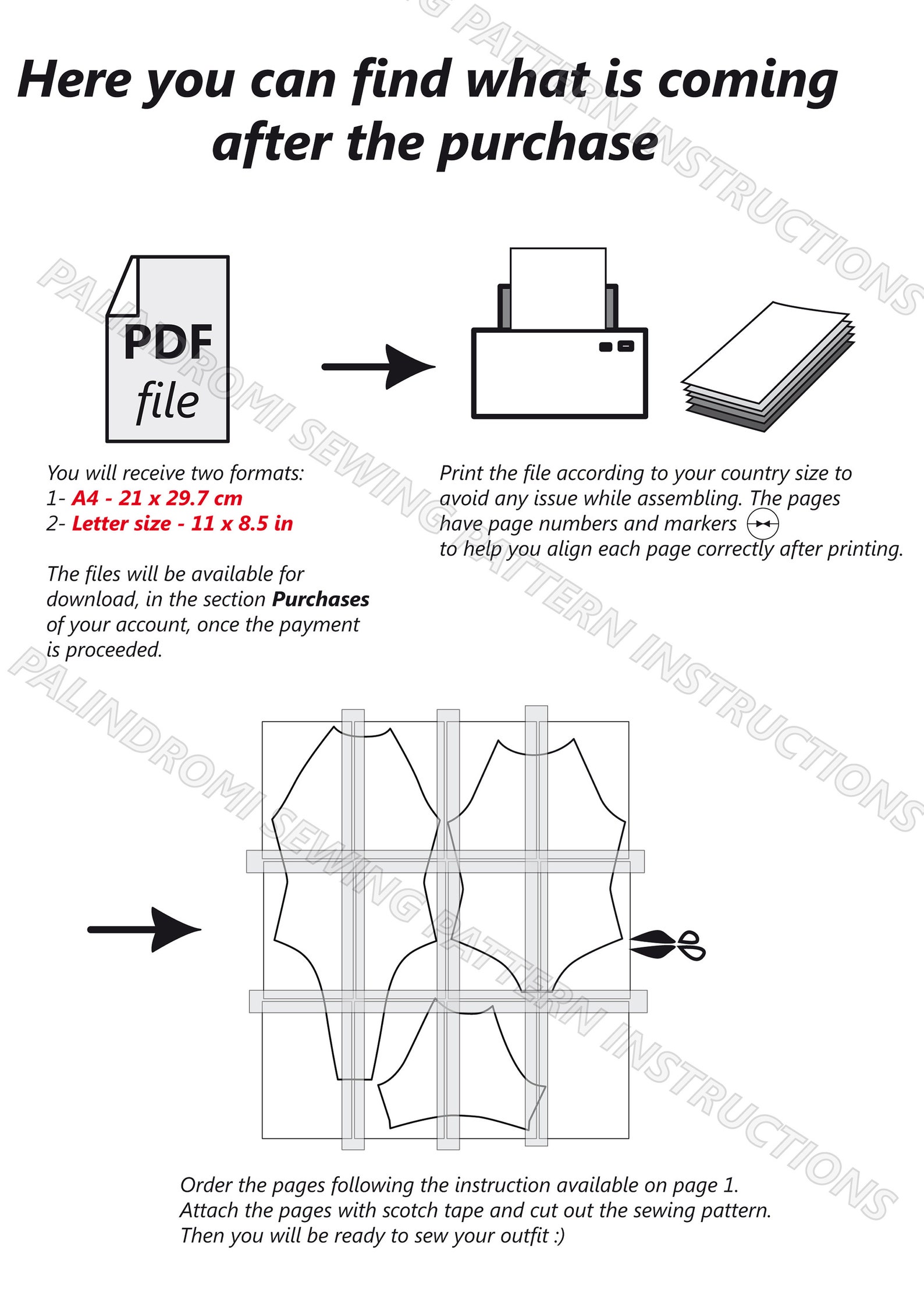 Medium Dog Raincoat Sewing Pattern Digital File Dog Coat Etsy