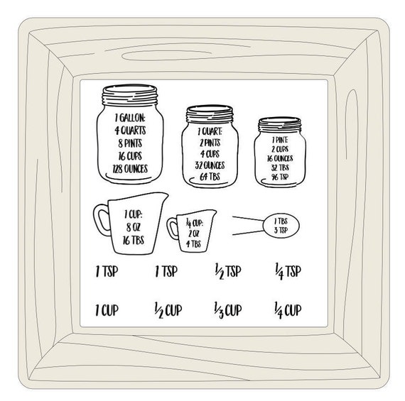 Kitchen Measurement Conversion Chart