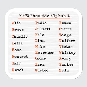 Sticker fonetisch alfabet