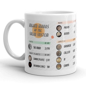 Moons of the Solar System Mug
