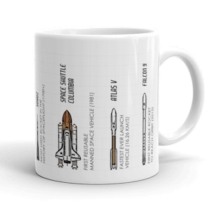 Great Rockets of History Mug