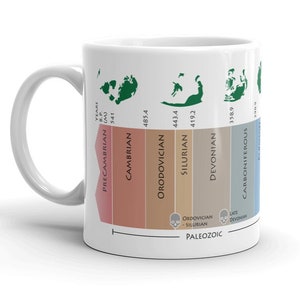 Geological Periods Mug